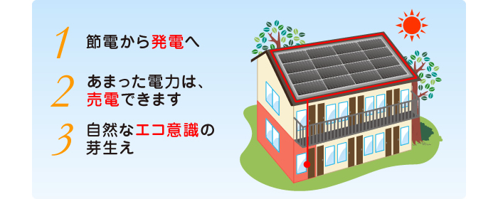 オーナー居住型プランのイメージ画像